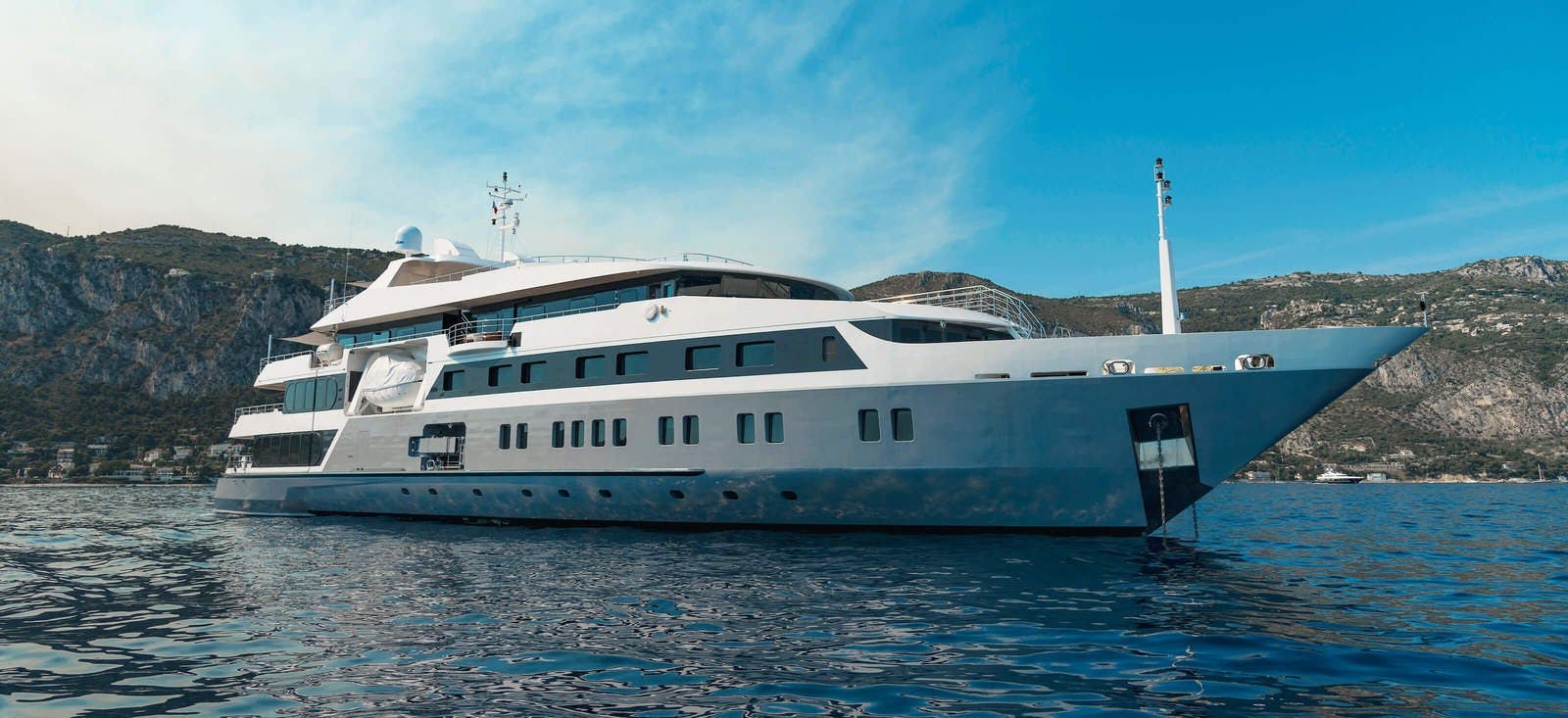 The Ultimate Guide to Types of Yacht Ownership in 2024 [Updated]